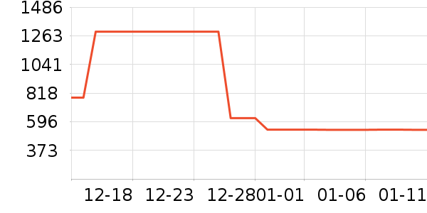 ����̺��ʷ�۸�