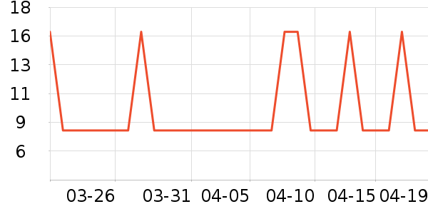 �������Ź�������ʷ�۸�