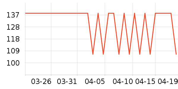 ����֮��Ůʽ������ʷ�۸�