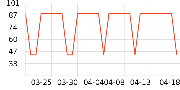 ����������ţ��/��Ʒ��ʷ�۸�