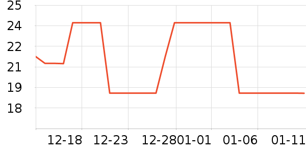 ������Ʒ/��Ʒ��ʷ�۸�