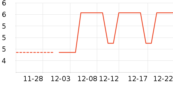 ����ֽ����ʷ�۸�