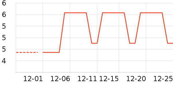 ����ֽ����ʷ�۸�