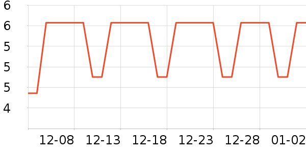 ����ֽ����ʷ�۸�