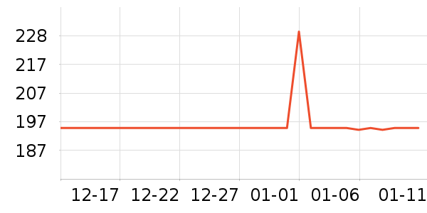 �ٱ����˶�Ь��ʷ�۸�