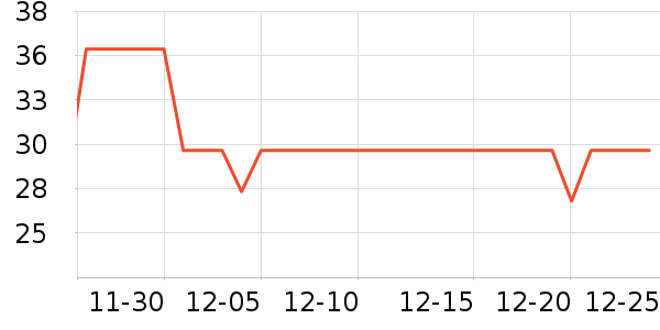 �ٲ�ζ���/������ʷ�۸�