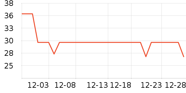 �ٲ�ζ���/������ʷ�۸�