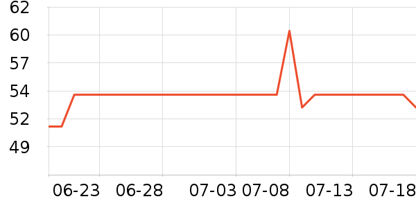 �춹Ůʿ�ڿ���ʷ�۸�