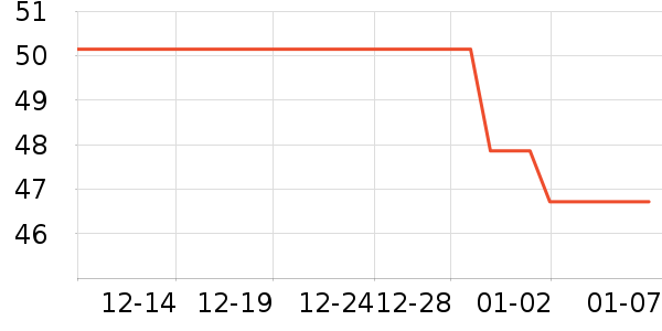 ����˿����������ʷ�۸�