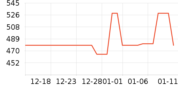 �٤����ʷ�۸�