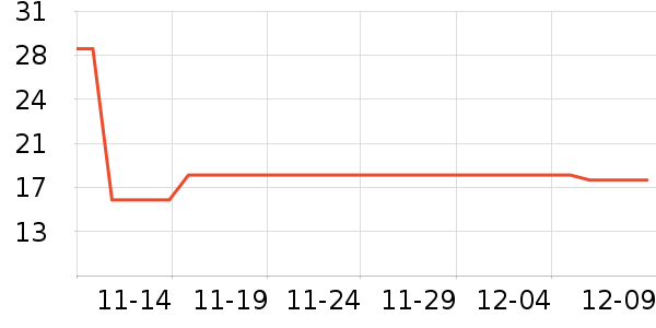 ����»������鼮��ʷ�۸�