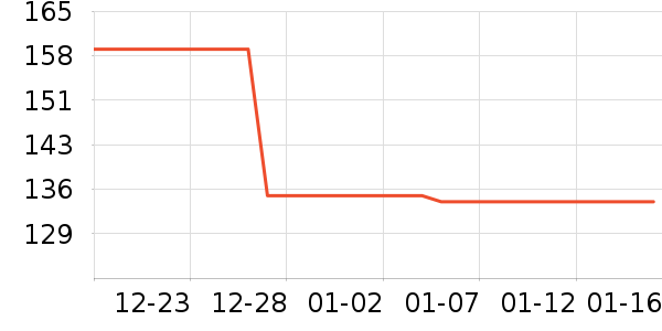 ¥�����Ѿ���ʷ�۸�