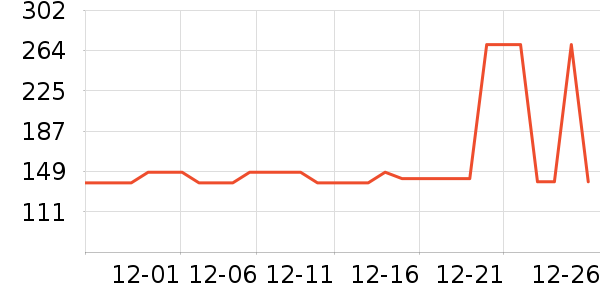 ������ȡů����ʷ�۸�