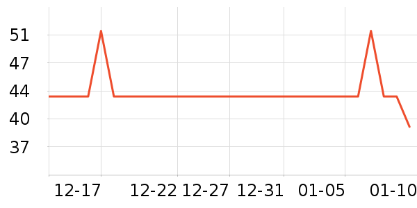 ����������/�̲���ʷ�۸�