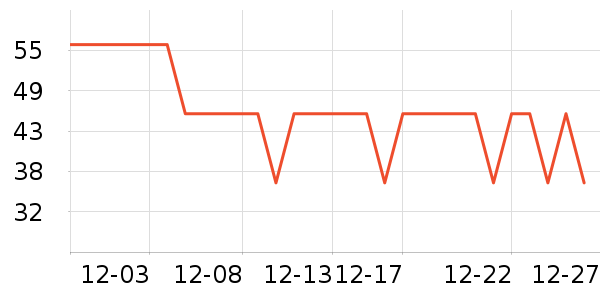 ���󷽱���ʳ��ʷ�۸�