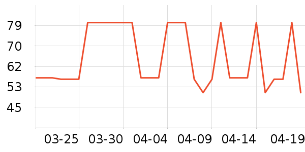 �������ɿ�����ʷ�۸�