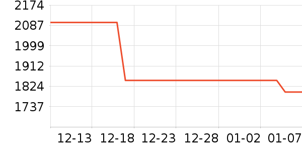 ��ҹ���������ʷ�۸�