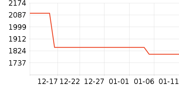 ��ҹ���������ʷ�۸�