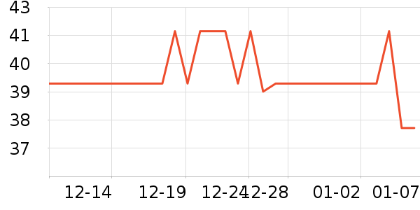 Сʨ����ˢ��ʷ�۸�