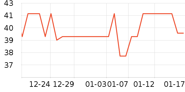 Сʨ����ˢ��ʷ�۸�