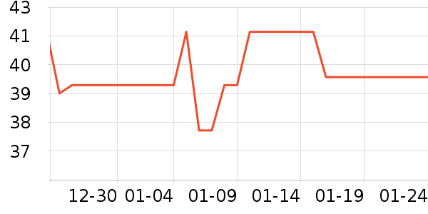 Сʨ����ˢ��ʷ�۸�