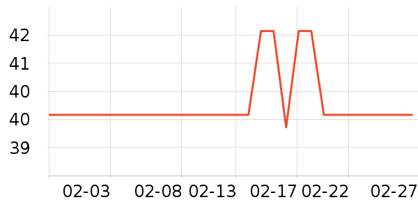 Сʨ����ˢ��ʷ�۸�