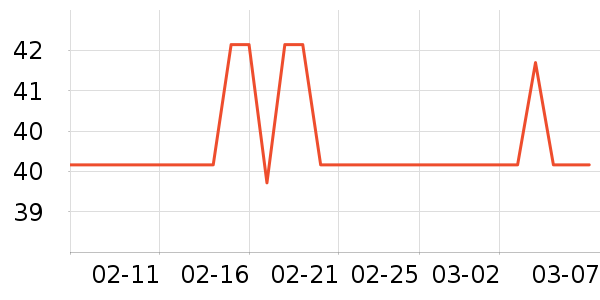 Сʨ����ˢ��ʷ�۸�