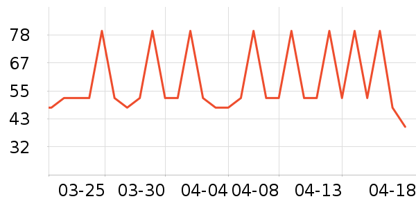 ��Ȫ�����Ʒ��ʷ�۸�