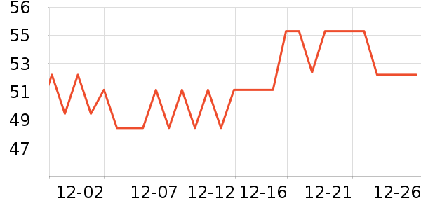 ������������ʷ�۸�