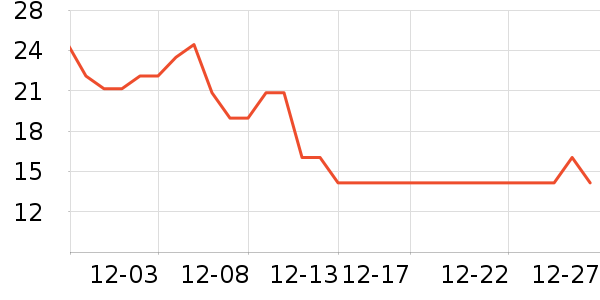 ˼�������ʷ�۸�