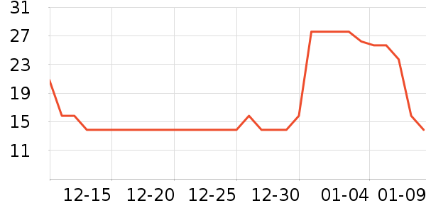 ˼�������ʷ�۸�