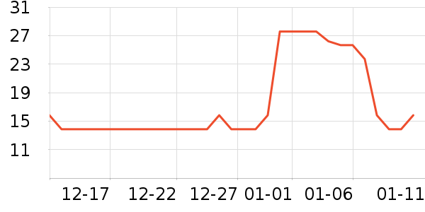 ˼�������ʷ�۸�