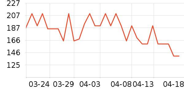 �ȿɿں���ʷ�۸�