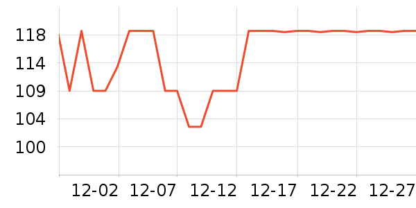 ���������沿������ʷ�۸�