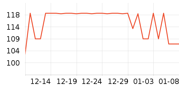 ���������沿������ʷ�۸�