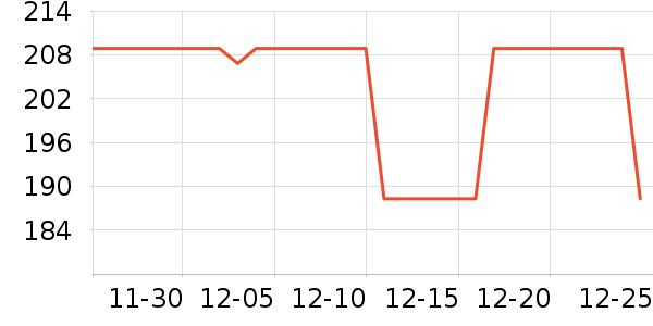 �������쾻ˮ����ʷ�۸�