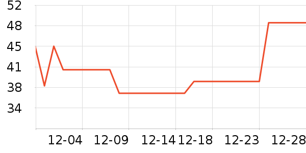 Բ�ֿ���������ʷ�۸�