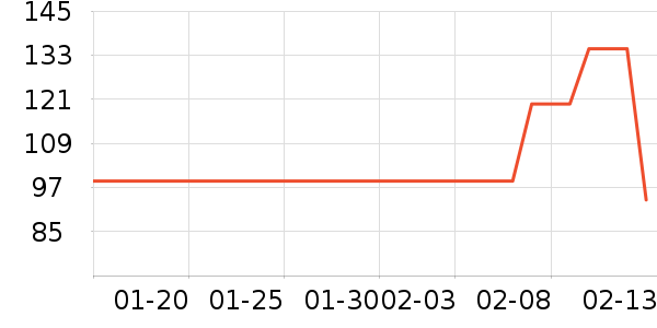 ����Ű��Ʒ��ʷ�۸�