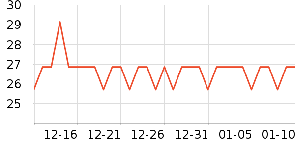 ����۽�/����/������ʷ�۸�