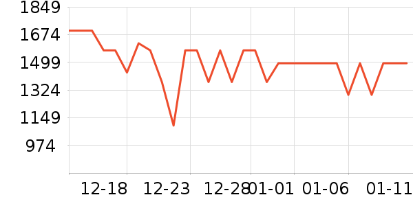 ����������ʷ�۸�