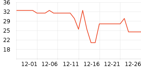 ˬȻ��ʪ��ʷ�۸�