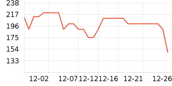 ������ϴ��ˮ��ʷ�۸�