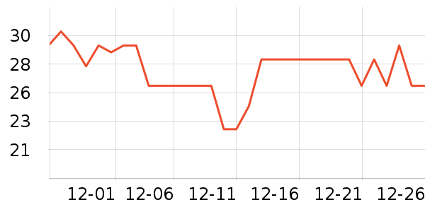 ��ʳ԰�۽�/����/������ʷ�۸�