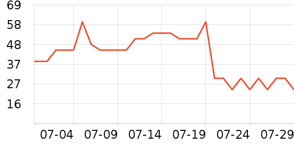 �����մɲ����ʷ�۸�