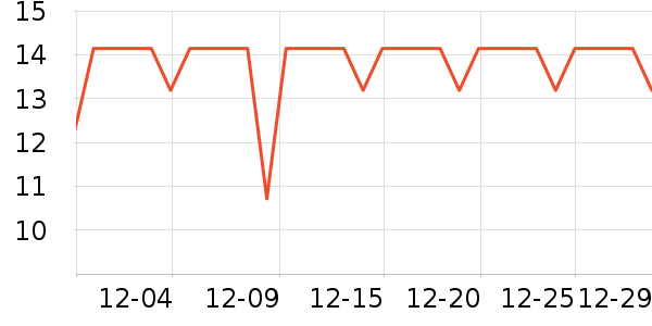 ����������/���߰���ʷ�۸�