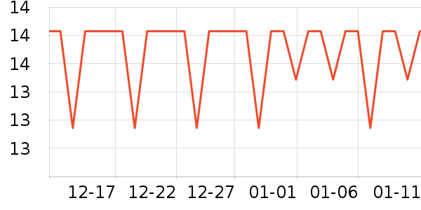 ����������/���߰���ʷ�۸�