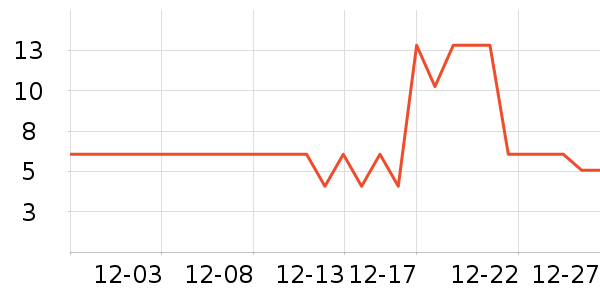 ������������ʷ�۸�