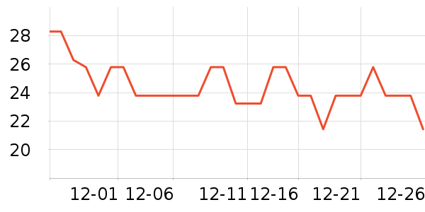 լС��è��ҽ�Ʊ�����ʷ�۸�