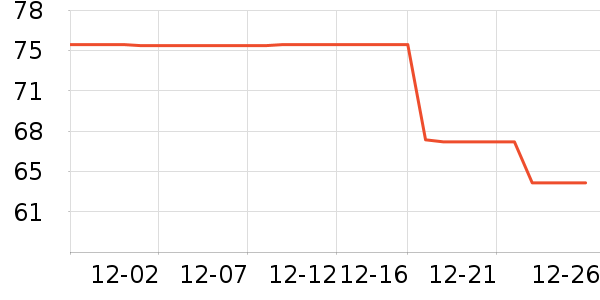 �춹��ͯ���¿���ʷ�۸�