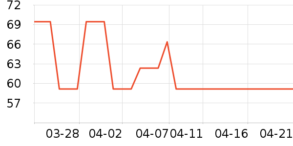 babycare����ϴ��Һ/����ʷ�۸�